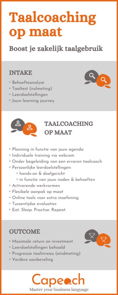 Infographic taalcoaching Capeach