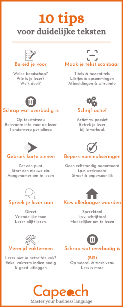 10 tips voor duidelijke teksten